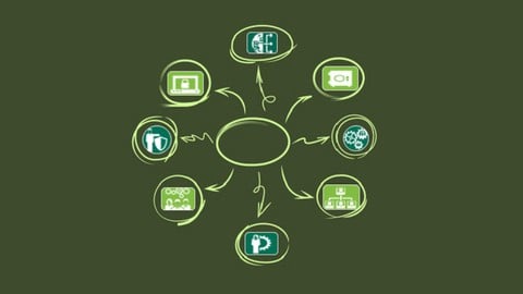 CISSP Quick Reference (for all 8 Domains)