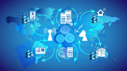 Deploying Oracle WebLogic using Docker