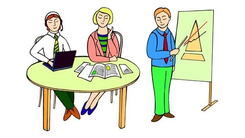 Software requirements specification: develop fast and clear