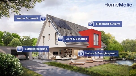 Homematic Einsteiger Kurs - Wir machen Dein zuhause "Smart"