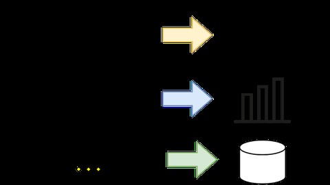 Master en SQL Server Integration Services (SSIS) 2016  2017