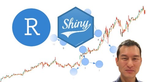 R Shiny Flex Dashboard Interactive Data Visualization