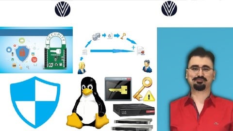 New! Cisco CCNA Cyber Ops 200-201 CBROPS Course Cyber Ops