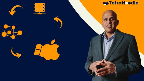 Networking: Interoperability between Windows & MacOS