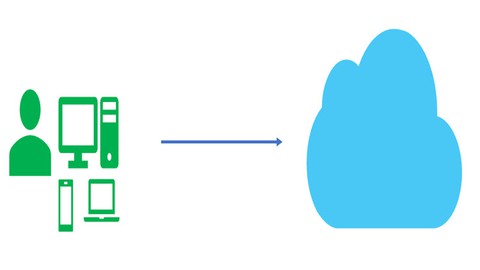 Migracja firmy do Microsoft Azure – Kurs Praktyczny