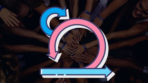 Agile Fundamentos - o que você precisa saber