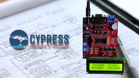 MICROCONTROLADOR CYPRESS CY8C29466 PROGRAMACION LENGUAJE C