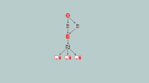 Servicenow ITOM -Service Mapping Practice Test