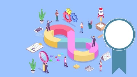 Test Your Agile and Scrum Knowledge: 4 Tests