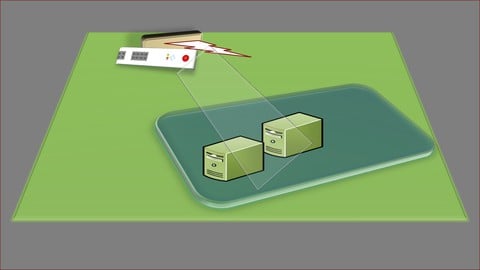 F5 BigIP Application Delivery101 (F5-Labs)