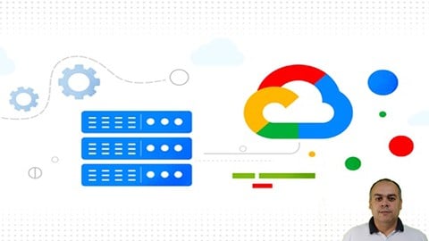 Google Cloud Para Iniciantes (GCP)- Domine a Nuvem do Google
