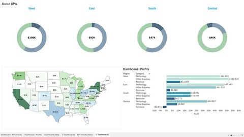 Tableau Desktop Certified Professional