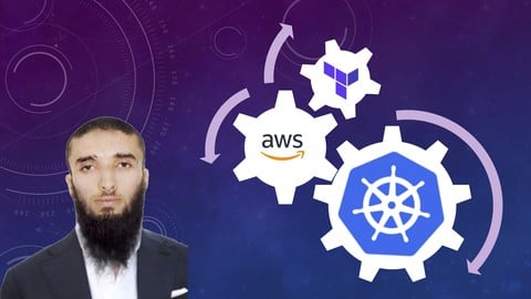 Ultimate EKS Course For Docker