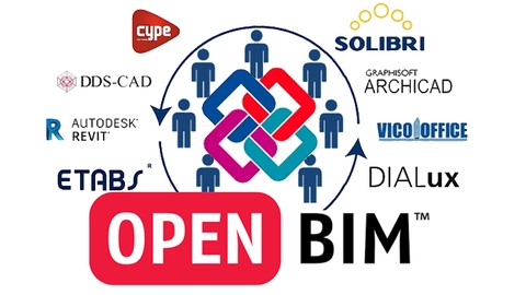 OpenBIM: sobre el standard IFC y la Interoperabilidad en BIM