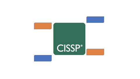 CISSP Practice Tests- 900 questions
