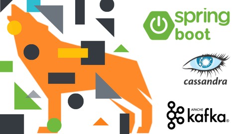 Microservices inspirado no Spotify com Spring Cloud e Kafka