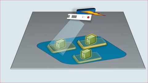 F5 BigIP DNS - GTM (Global traffic Manager) -Part 2
