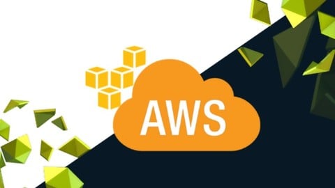 AWS Certified Solutions Architect – Associate (SAA-C01) Exam