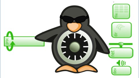 Aprenda SELinux com Exemplos do Mundo Real