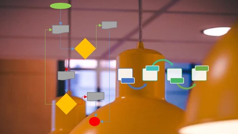 Working with Maximo Workflows