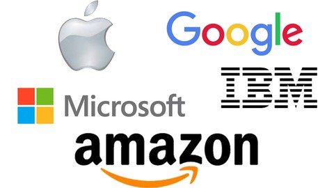 Test your C skills - Programming Interview Questions