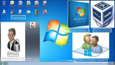 Maintenance informatique (Partie 1)