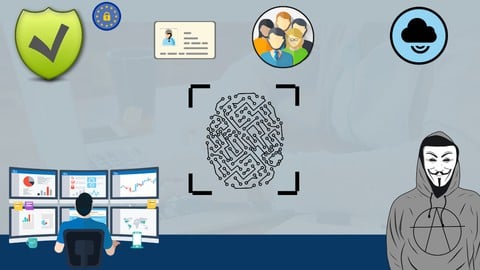 Identity and Access Management:ForgeRock OpenIDM