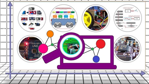 Kodlama ve Robotik Projelere Giriş (Teori & Uygulama) +2023