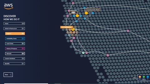 AMAZON: Curso completo de AWS para Principiantes