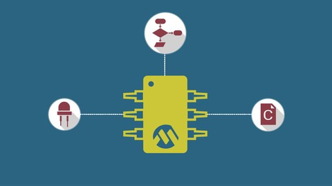 Programación Básica de Microcontroladores PIC