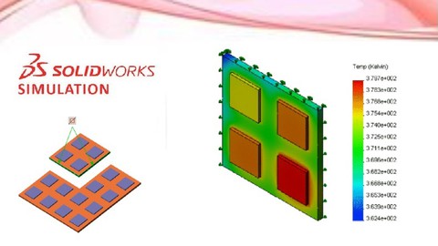 SolidWorks Simulation - Análisis térmicos