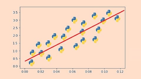 Estatística : Análises de Regressões com PYTHON