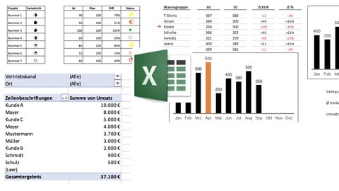 Excel Coaching Kurs