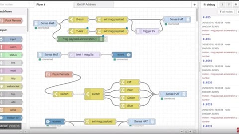 Introduzione a Node-RED 101