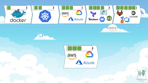 Devops en 5 Pasos - Paso 3: Multi-Cloud