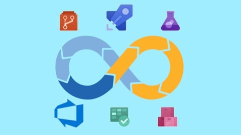 Devops y cloud con azure devops