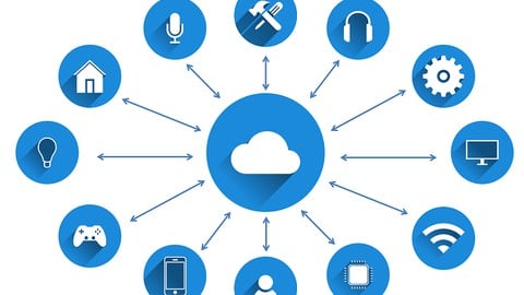 Amazon AWS al completo