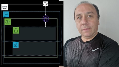 AWS Práctico - Infraestructura