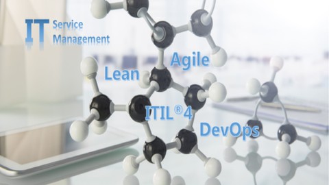 ITIL® 4 Foundation 中文(简体)认证测验练习题