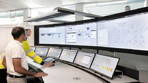 Curso de Programación: DCS System 800xA