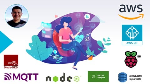 AWS IoT Core con Raspberry PI