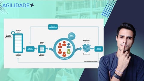 Scrum para iniciantes: A jornada!