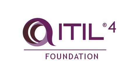 Itil 4 Foundation - Simulados 2022