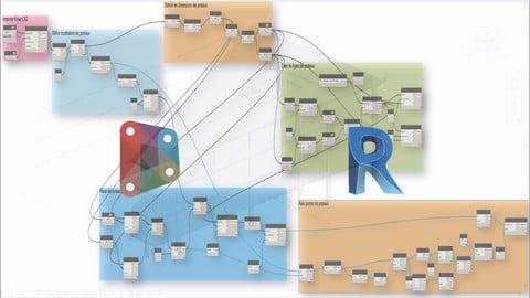Applications Dynamo pour Revit
