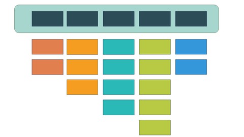 Catálogo de Serviços ServiceNow - Service Catalog