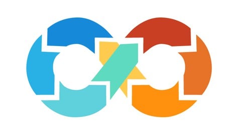 DevOps Fundamentos: Qué significa DevOps para el negocio