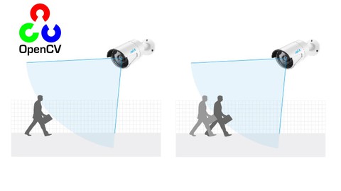 OpenCV ile İleri Seviye Hareket Tespiti Projeleri