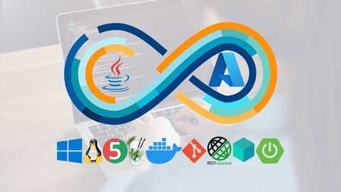 Java CI e CD com Testes