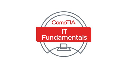 【2024年版】FC0-U61対応版 CompTIA IT Fundamentals（ITF+） 模擬問題集