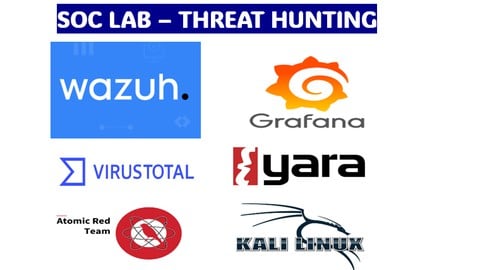 Soc Lab: Threat Hunting com Wazuh + Grafana